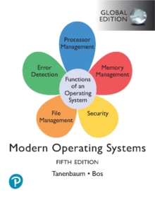 洋書 Operating System Design Operating System Design: The Xinu Approach: Comer, Douglas