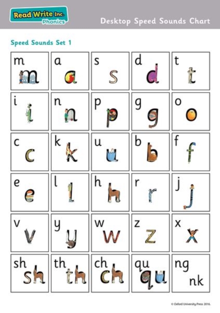 Simple Speed Sounds Rwi Read Write Inc. Phonics: Desktop Speed Sounds Chart (Pack of 10 ...