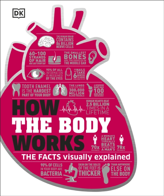 Howborks How the Body Works : The Facts Simply Explained: DK: 9780241188019: TGJones