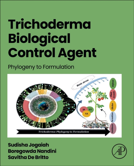 Trichoderma Biological Control Agent : Phylogeny to Formulation ...