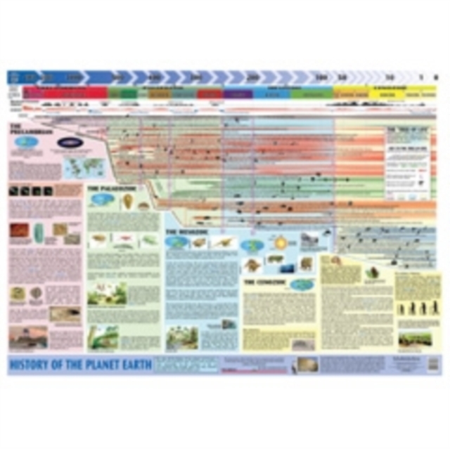 History of Planet Earth: : 9780721711621: TGJones