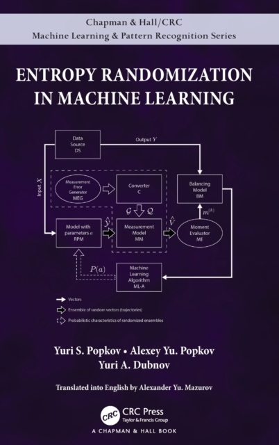 Entropy Randomization in Machine Learning: Yuri S. Popkov ...
