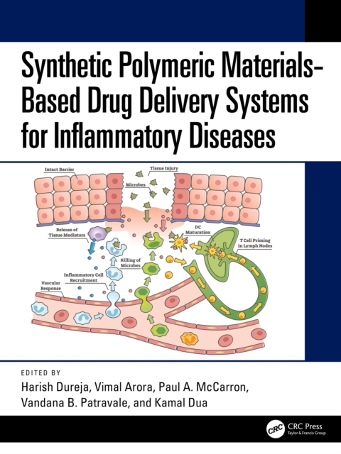 Synthetic Polymeric Materials-Based Drug Delivery Systems for ...