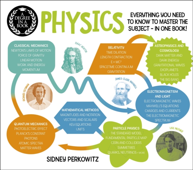 A Degree in a Book: Physics : Everything You Need to Know to Master the ...