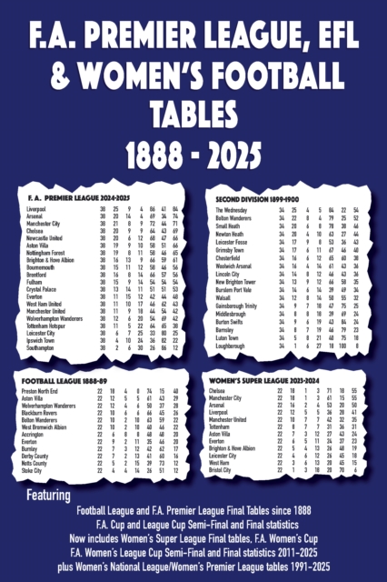 FA Premier League, EFL & Women's Football Tables 1888-2025