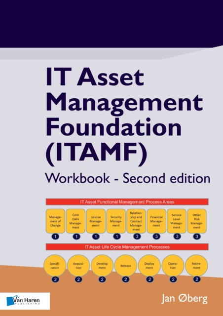 IT Asset Management Foundation (ITAMF) - Workbook - Second edition